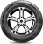 1_gislaved-spikecontrol-suv-max-vels 1_gislaved-spikecontrol-suv-max-vels