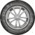 1_kama-365-max-vels 1_kama-365-max-vels