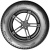 Autograph Snow 3 SUV sidewall Autograph Snow 3 SUV sidewall