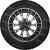 1_tunga-nordway-3-max-vels 1_tunga-nordway-3-max-vels