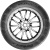 1_cordiant-gravity-max-vels