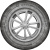 1_kama-365-suv-max-vels