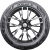 1_nexen-n-blue-s-max-vels 1_nexen-n-blue-s-max-vels