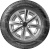 1_windforce-advanfors-van-max-vels