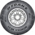 1_rydanz-nordica-nr21-max-vels