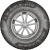 1_kama-219-max-vels 1_kama-219-max-vels