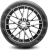 1_boto-bs68-max-vels 1_boto-bs68-max-vels