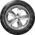 1_sailun-turismo-sv57-max-vels 1_sailun-turismo-sv57-max-vels