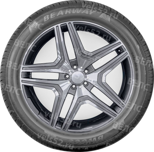 1_bearway-bw668-max-vels.