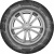 1_kama-alga-max-vels 1_kama-alga-max-vels