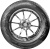 1_windforce-advanfors-h-p-max-vels